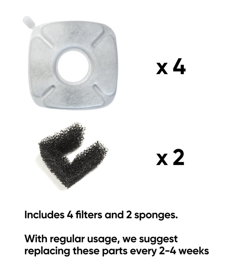 4 Pack Replacement Filters & 2 Pack Replacement Pre-Filter Sponges for 135oz/4L Automatic Dog Water Bowl Dispenser Cat Water Fountain (VC1460)