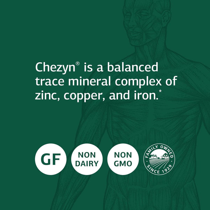 Zinc Complex - Immune Support, Thyroid Support, Cognitive Health, and Blood Health Support with Iron, Zinc, and Copper - 90 Tablets