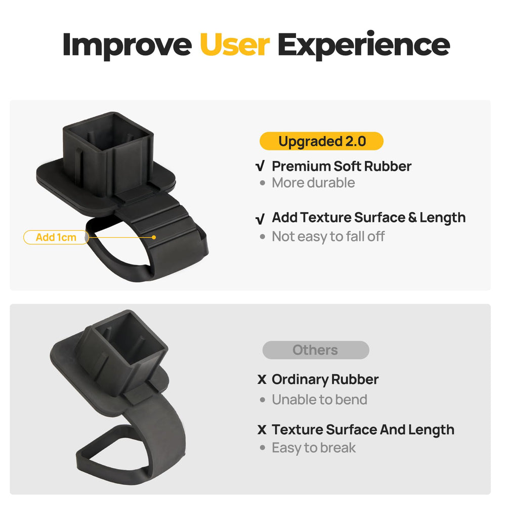 2 Inch Trailer Hitch Cover Tube Cover Plug Cap Rubber Fits 2 Inch Receivers Class 3 4 5 for Toyota Ford Jeep Chevrolet Nissan Dodge Ram Porsche Mercedes Benz Polaris Ranger ATV UTV Polaris