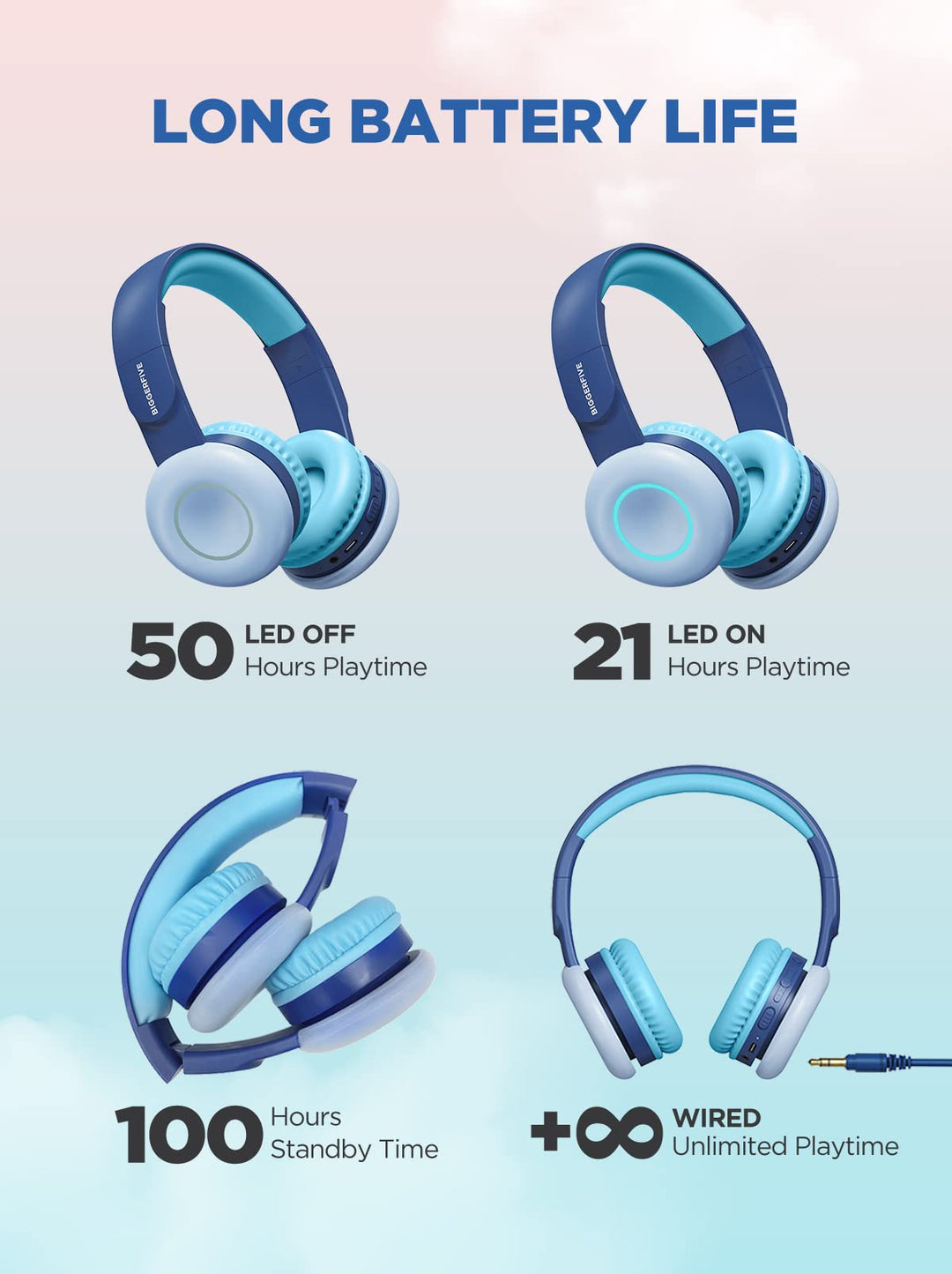 Kids Wireless Bluetooth Headphones with 7 Colorful LED Lights, 50H Playtime, Microphone, 85dB/94dB Volume Limited, Foldable On Ear Headphones for School/Girls/Boys/Fire Tablet, Blue