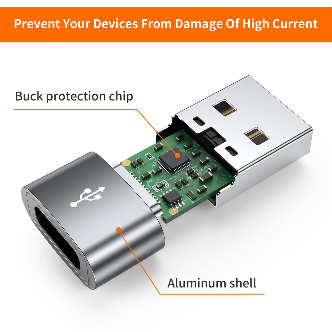 USB C Female to USB Male Adapter 4-Pack, Type C to USB A Charger Cable Converter,Compatible with iPhone 11 12 13 14 15 16 Plus Pro Max,iPad Pro Air 4 Mini 6,Samsung Galaxy S24 S23 S22 S21,Pixel