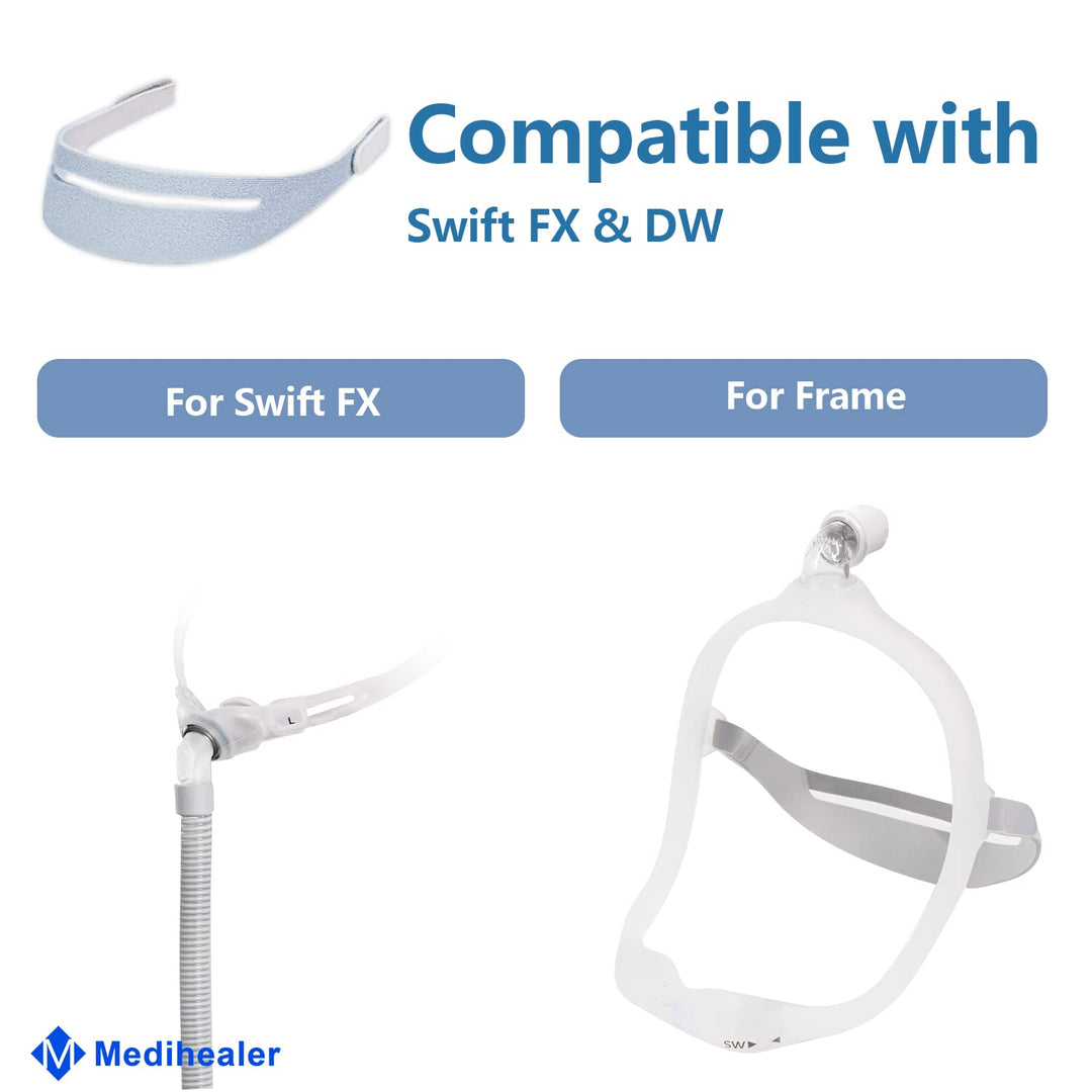 6 Packs Headgears for DreamWear(Original Version) - 6 Packs Headgear Straps to Well Reduce Strap Slip-Off and Great Comfort & Softness, Great Value Kit Long Term Supplies .