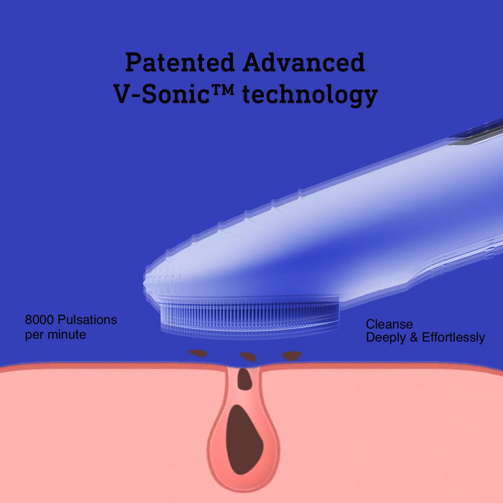 CLIE Facial Cleansing Brush, Waterproof and Rechargeable Face Scrub Brush for Men & Women, Cleansing, Exfoliating and Massaging, Electric Face Scrubber - Blue