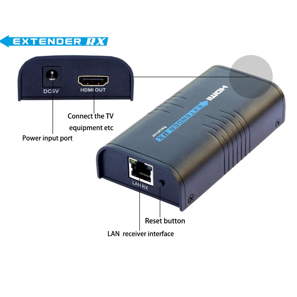 AGPtEK 1080P Full HD LKV373A HDMI 1080P Receiver for Extender Over CAT5E CAT6 LAN- Supports 100-120M Ethernet Bandwidth HDCP Compliant, extends HDMI Signal to TCP/IP