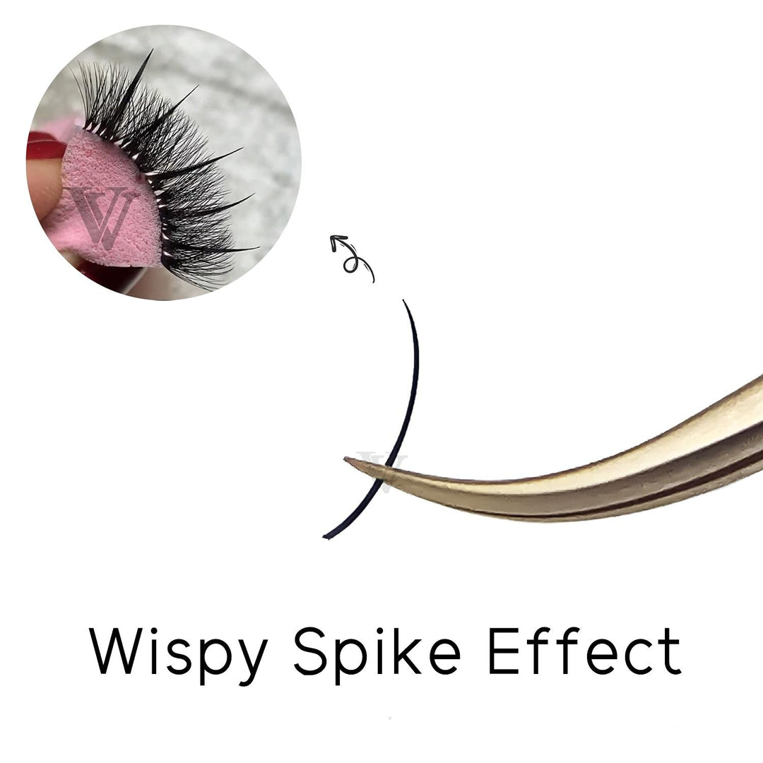 Premade Fan Spikes Lash Extensions Mixed Tray 15-18mm C Curl 0.07mm Matte Black Eyelash Extension Supplies Spikes Fansï¼Ë†C-0.07,15-18mmï¼â€°