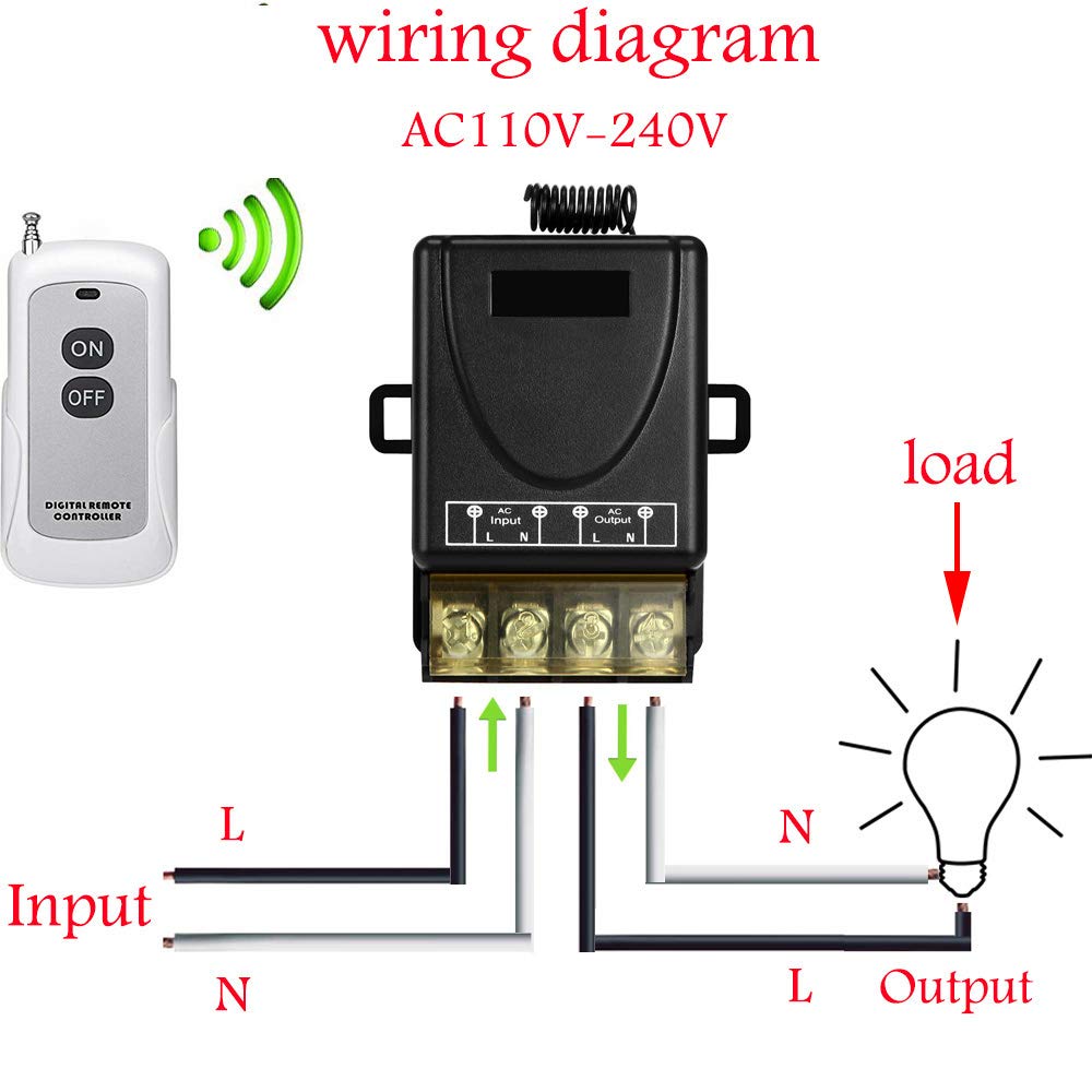 VONVOFF Wireless Lights Switch kit,AC110V/120V/10A Powerful Wireless RF ON/Off Switch with 984FT Long Range for Fan,Lights,lamp,Motor,(110V Remote Switch)