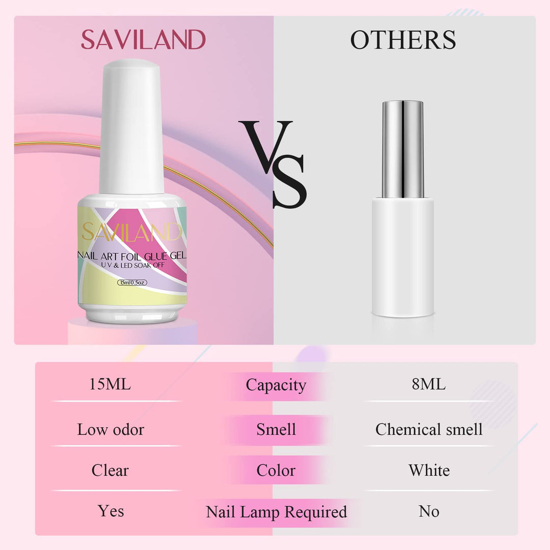 Saviland Nail Foil Glue - 15ml Nail Foil for Foil Transfer Gel, Nail Foil Sheets on Gel Nail Polish, Acrylic Nail Kit, Glue Transfer Soak-Off U V LED Gel for Home DIY Manicure Decoration or Nail Salon