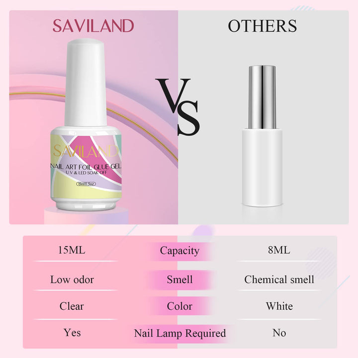 Saviland Nail Foil Glue - 15ml Nail Foil for Foil Transfer Gel, Nail Foil Sheets on Gel Nail Polish, Acrylic Nail Kit, Glue Transfer Soak-Off U V LED Gel for Home DIY Manicure Decoration or Nail Salon
