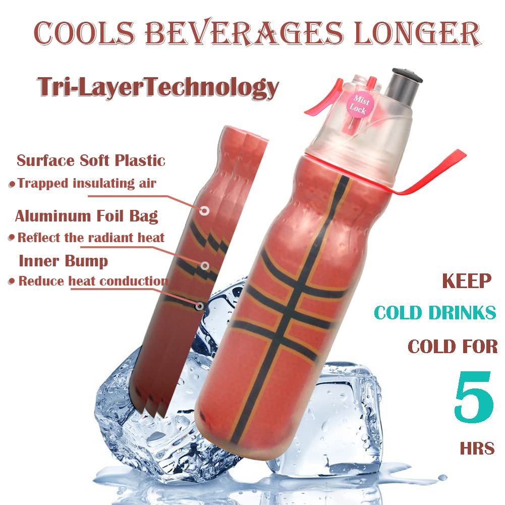 Sport Insulated Water Bottle - BPA-Free, Spray Cooling Bottle - Help You Cool Down Quickly & Quench Thirst, Sport & Bike Squeeze Bottle for Gym Cycling Running Climbing Hiking (Basketball)