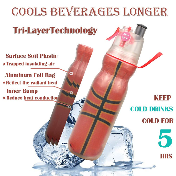 Sport Insulated Water Bottle - BPA-Free, Spray Cooling Bottle - Help You Cool Down Quickly & Quench Thirst, Sport & Bike Squeeze Bottle for Gym Cycling Running Climbing Hiking (Basketball)