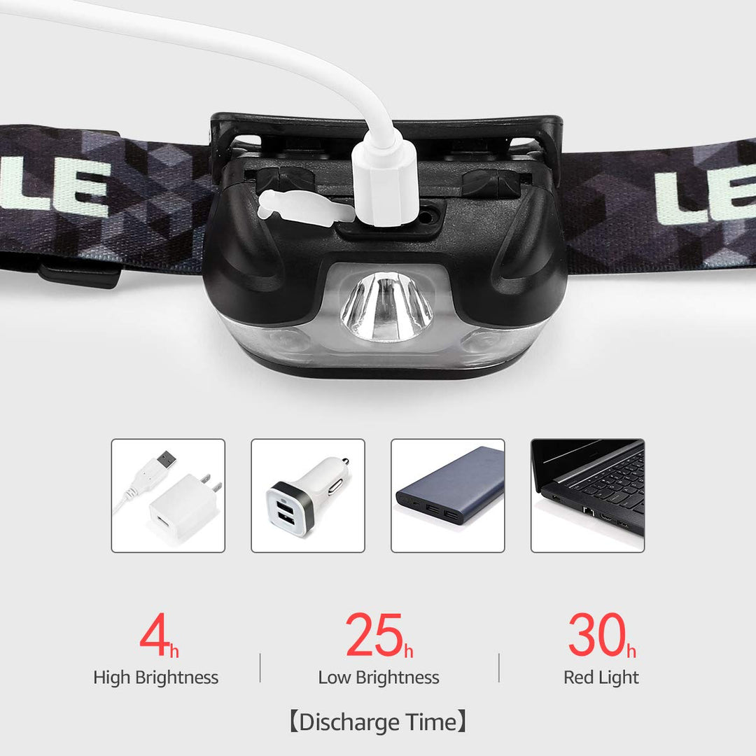 LED Headlamp Rechargeable - Super Bright Head Lamp with 5 Modes for Camping & Hiking Gear Essentials, IPX4 Waterproof Headlight Flashlight with Red Light, USB Cable Included