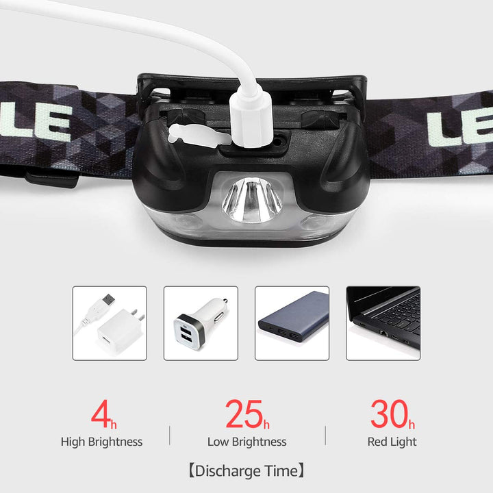 LED Headlamp Rechargeable - Super Bright Head Lamp with 5 Modes for Camping & Hiking Gear Essentials, IPX4 Waterproof Headlight Flashlight with Red Light, USB Cable Included