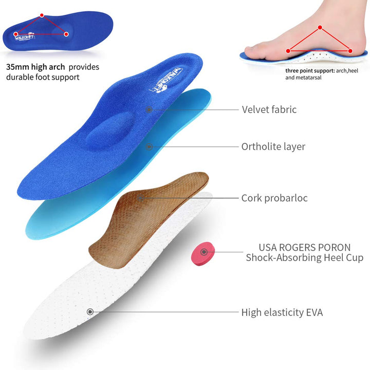 Walkomfy Full Length Orthotic Inserts Arch Support Insole, Insert for Flat Feet,Plantar Fasciitis,Feet Pain,Metatarsal Support Insoles for Men & Women Blue,11.42