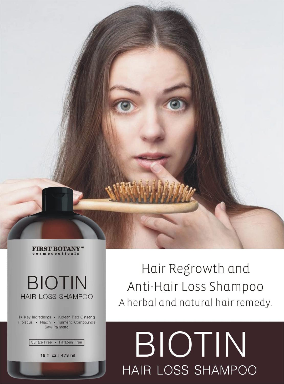 Cosmeceuticals, Hair Regrowth and Anti Hair Loss Shampoo 16 fl oz, with DHT blockers- Daily Hydrating, Detoxifying, Volumizing Shampoo For Men and Women