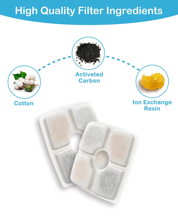 8 Pack Replacement Filters for 84oz/2.5L Automatic Pet Fountain Cat Water Fountain Dog Water Dispenser