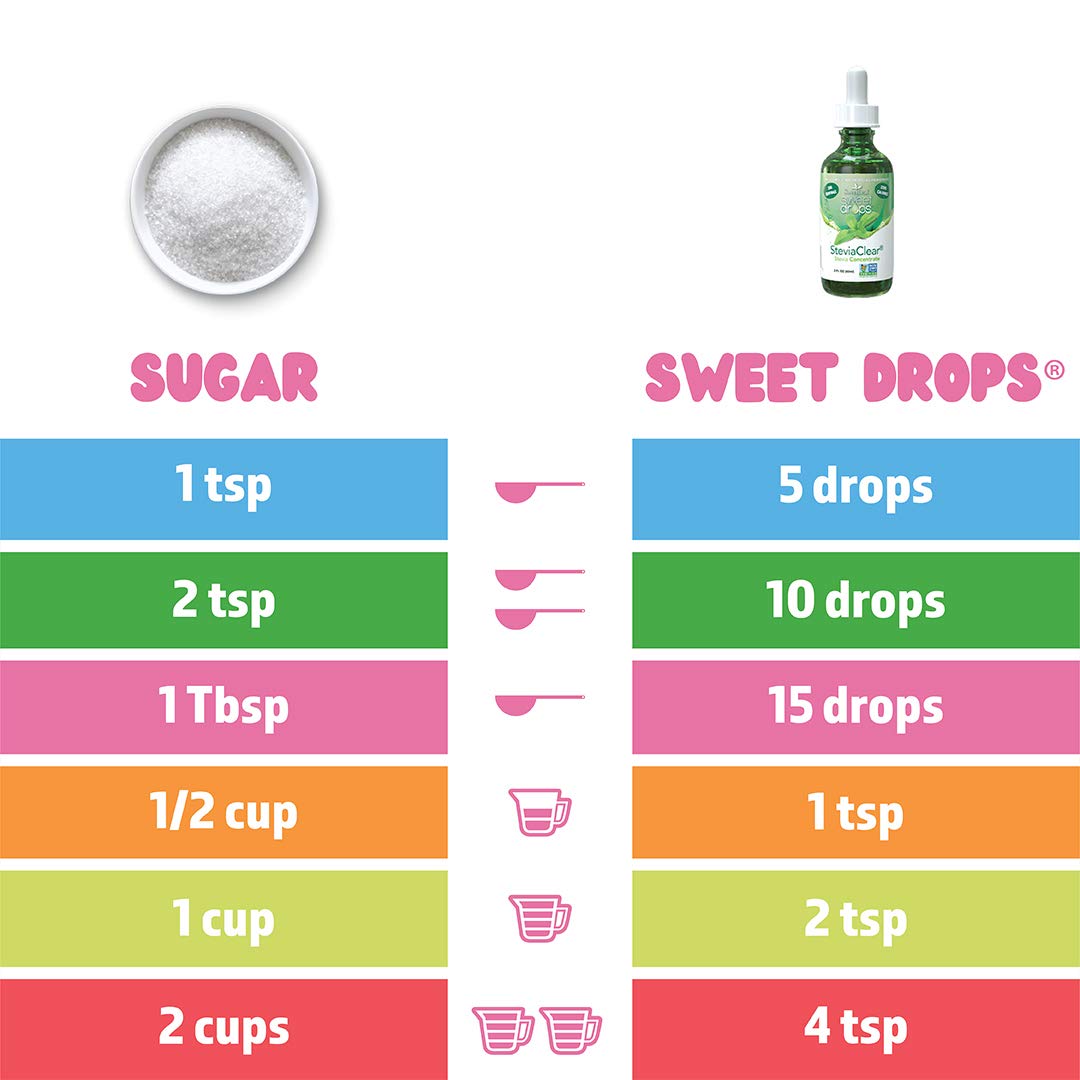 Sweet s Liquid Stevia Sweetener, Valencia Orange, 2 Ounce
