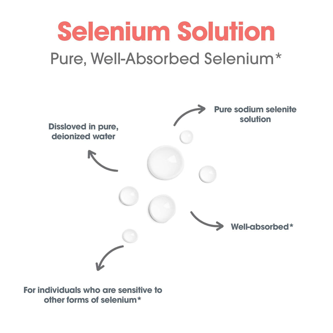 Selenium Solution - Well-Absorbed Selenium Liquid, Pure Sodium Selenite, Thyroid Support, Antioxidants, 100 mcg Supplement, Hypoallergenic - 8 Fl Oz
