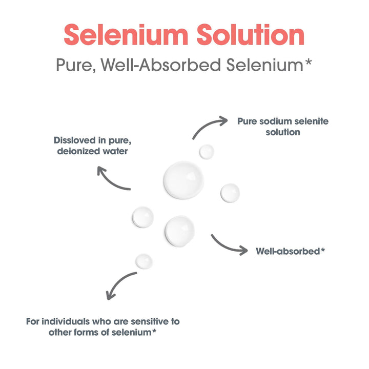 Selenium Solution - Well-Absorbed Selenium Liquid, Pure Sodium Selenite, Thyroid Support, Antioxidants, 100 mcg Supplement, Hypoallergenic - 8 Fl Oz