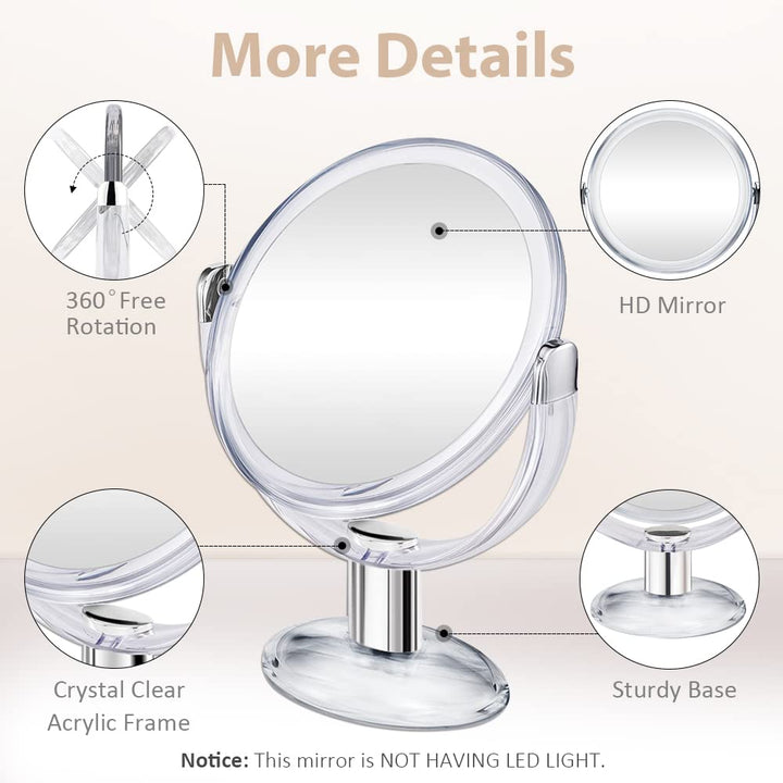 Double Sided Magnifying Makeup Mirror, 1X & 10X Magnification with 360 Degree Rotation- Clear & Transparent