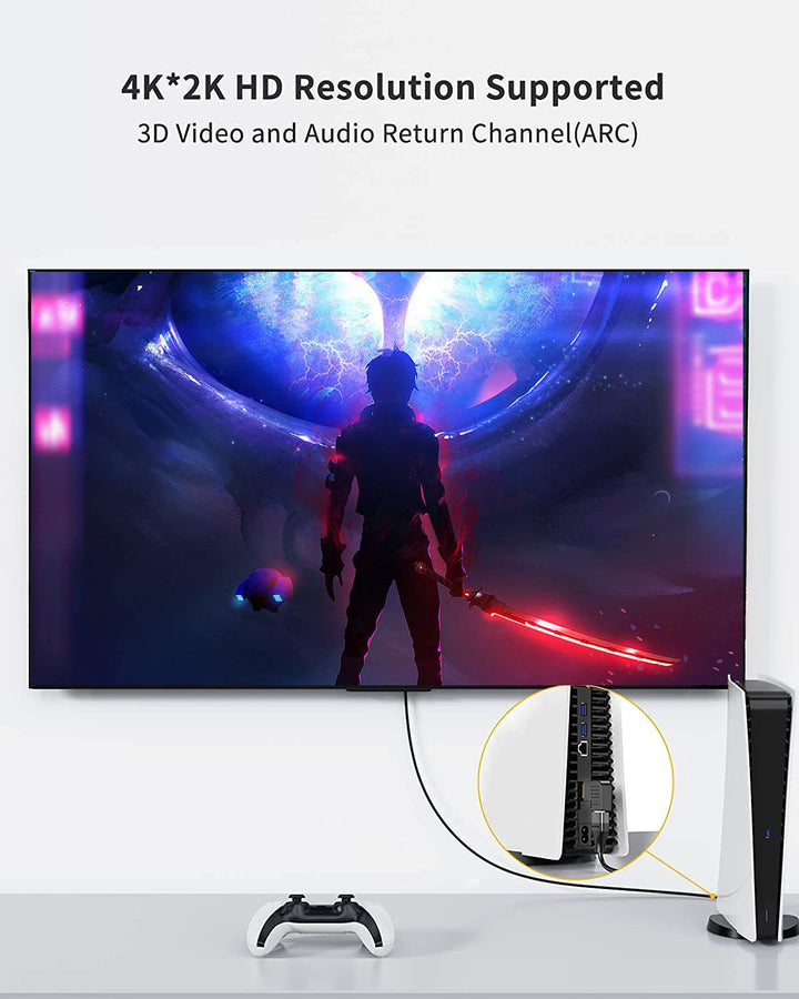 HDMI Adapter Male to Female, 2 Pack 90 and 270 Degree Right Angle Converter, HDMI L Shape Flat Extender for Wall TV, Roku, PS5, Fire Stick, Chromecast, Switch, Laptop,Xbox, PC