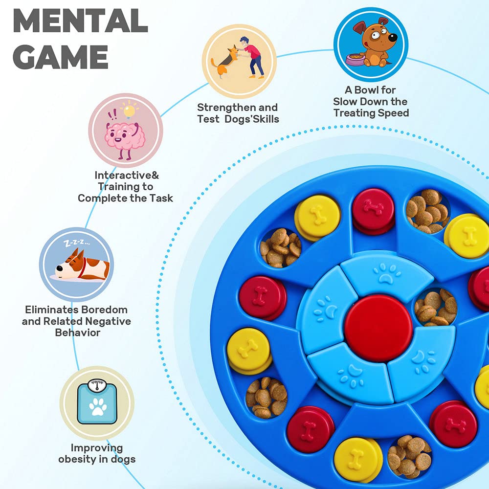 Dog Puzzle Toys Interactive Toy for Puppy IQ Stimulation &Treat Training Games Treat Dispenser for Smart Dogs, Puppy &Cats Fun Feeding (Level 1-3)…