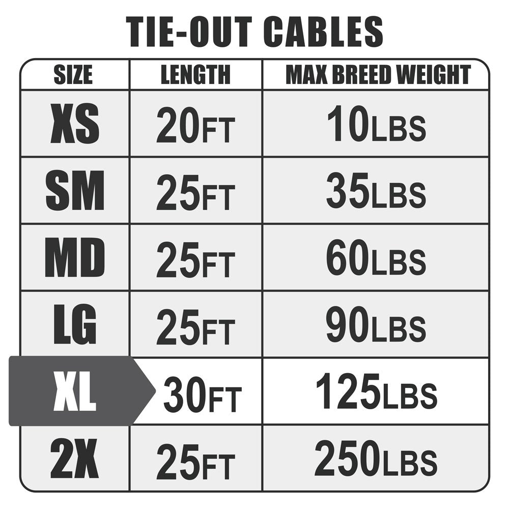 Dog Tie Out Cable 30 Feet - Dog Leads for Yard Heavy Duty - Up to 125 Pounds | Reflective Lead, 30ft | Rust Free Chain Outdoor | (Red)