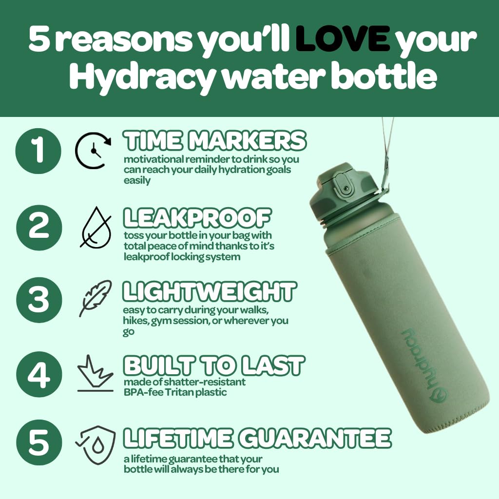 Water Bottle with Times to Drink & Straw - Large 32 Oz BPA Free Motivational Bottle & No Sweat Sleeve -Leak Proof Gym Bottle with Time Marker - Ideal Gift for Fitness, Sports & Outdoors