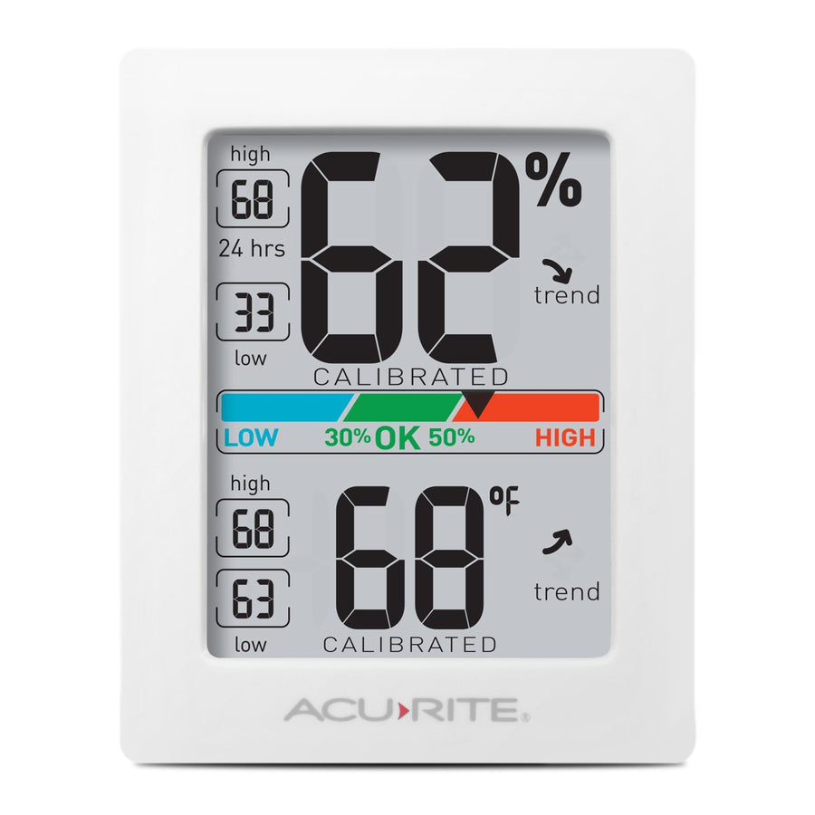 Humidity Meter Hygrometer and Indoor Digital Thermometer with Temperature Gauge and Humidity Gauge, Room Thermometer Comfort Scale, 3 x 2.5 Inches, White (01083M)