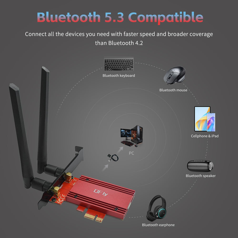 AX210 PCIe WiFi 6E Card, 5400Mbps WiFi Card Bluetooth 5.3, Tri-Bands(6GHz/5GHz/2.4GHz) Wireless Network Card for PC with MU-MIMO, OFDMA, Heat Sink Support Windows 10/11 (64-bit)
