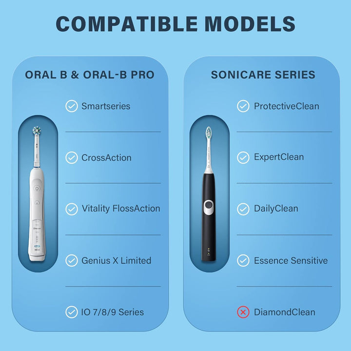 Electric Toothbrush Travel Case for Philips Sonicare & Braun Oral-B/Oral B Pro with Accessories Storage, Protective Hard Cover Portable Storage Bag (Black)