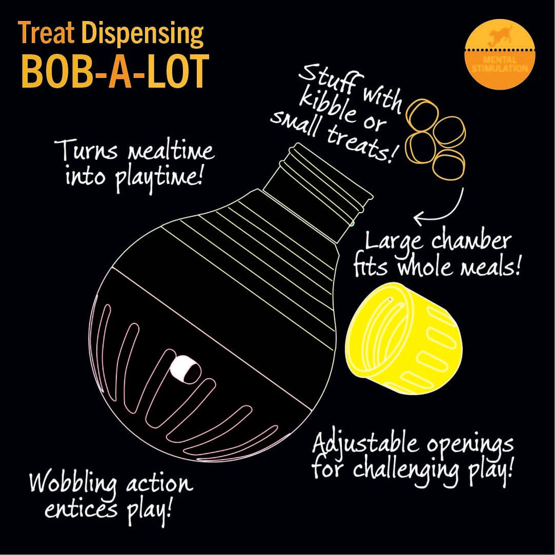 Treat Dispensing Bob-a-Lot Dog Toy, All Breed Sizes (Pack of 1)