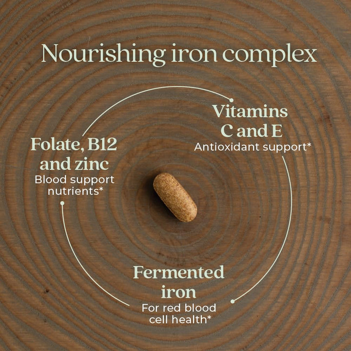 Iron Supplement, Whole-Food Fermented Iron Complex Made with Organic Vegetables & Herbs + One Daily Non-Constipating Dose- 60ct, 2 Month Supply