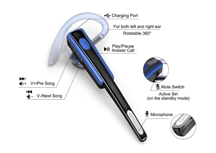 Bluetooth Headset, Wireless Business Earpiece V4.1 Lightweight Noisy Suppression Bluetooth Earphone with Microphone for Phone/Laptop/Car(Blue+Case)