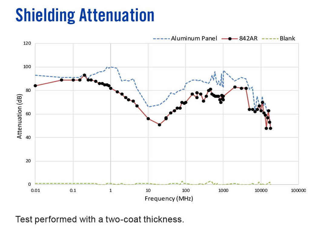 842AR-15ML Silver Print (Conductive Paint), 12 ml