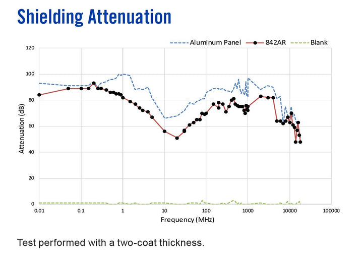 842AR-15ML Silver Print (Conductive Paint), 12 ml