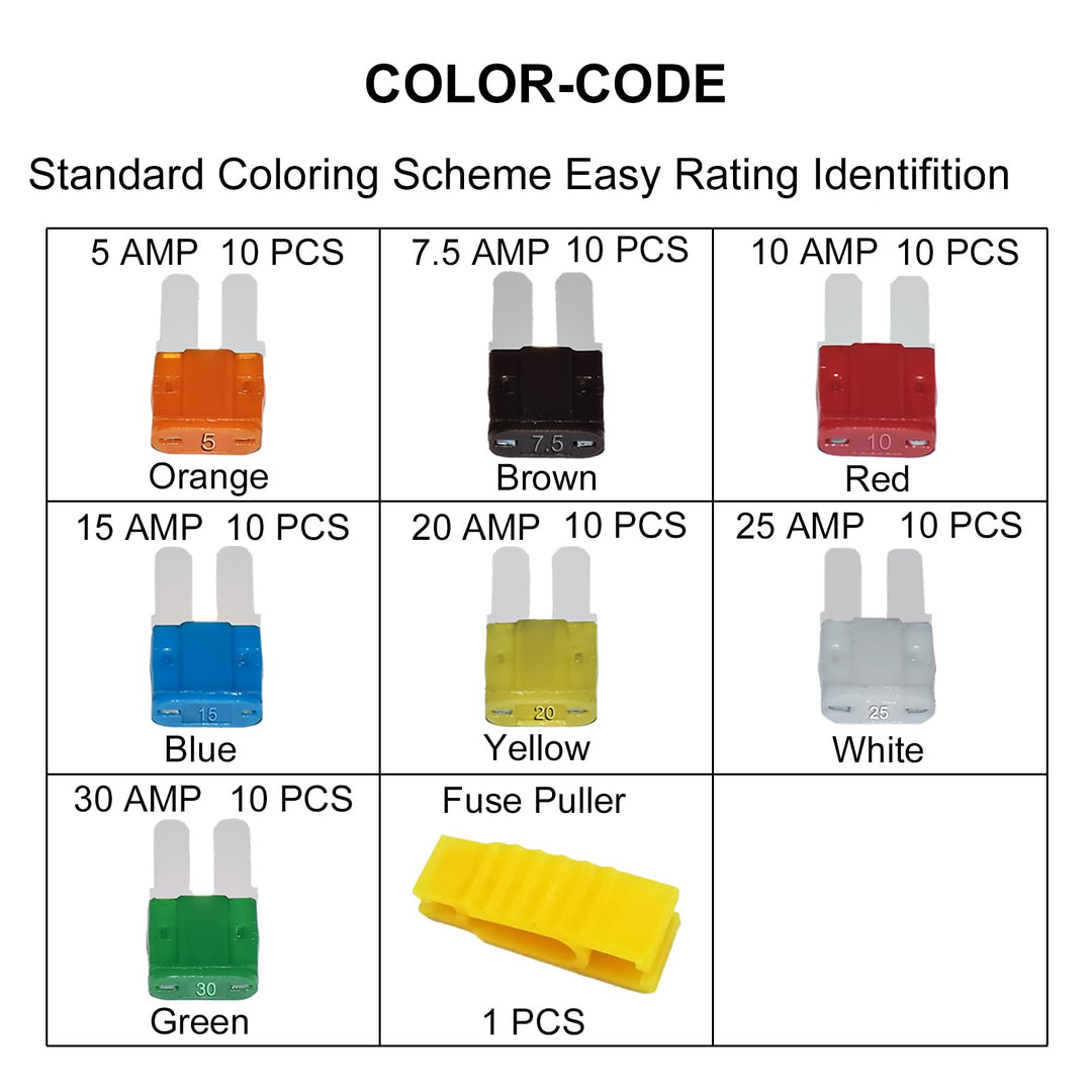 Micro2 Fuses Kit - Upgraded 70 PCS ATR APT Blade Fuse Assortment (5, 7.5, 10,15, 20,25, 30 amp) (2024 New), Automotive Micro 2 Assorted Car Fuse Replacement