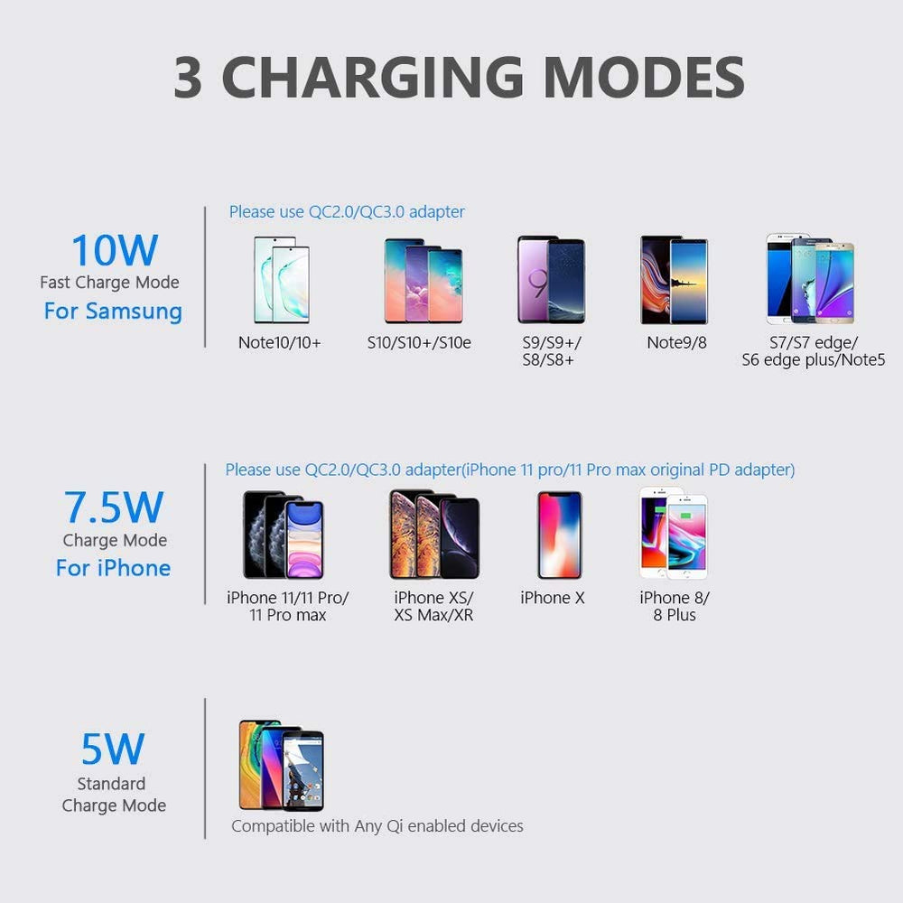 Yootech Wireless Charger,10W Max Wireless Charging Stand, Compatible with iPhone 16/16 Plus/16 Pro Max/15/14/14 Plus/14 Pro Max/13/SE 2022/12/11/X/8, Galaxy S22/S21/S20/S10(No AC Adapter)