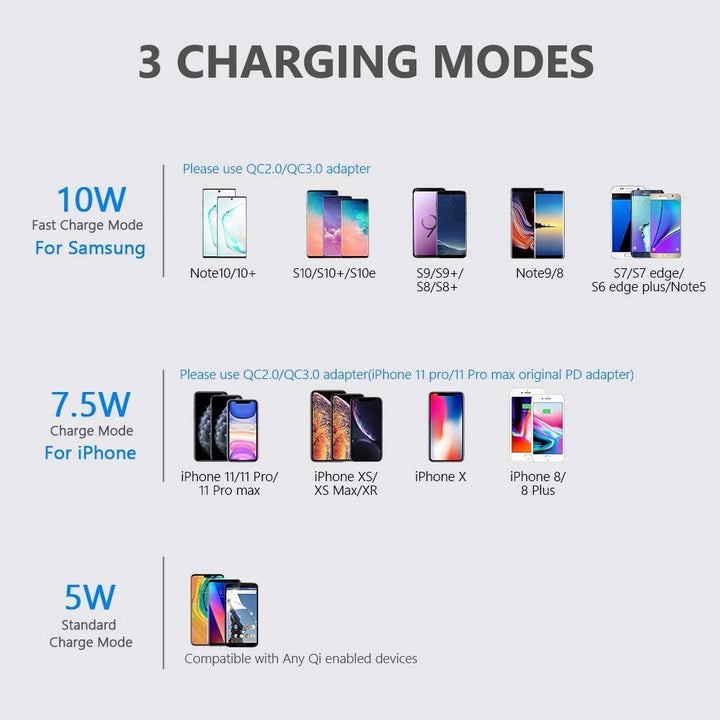Yootech Wireless Charger,10W Max Wireless Charging Stand, Compatible with iPhone 16/16 Plus/16 Pro Max/15/14/14 Plus/14 Pro Max/13/SE 2022/12/11/X/8, Galaxy S22/S21/S20/S10(No AC Adapter)