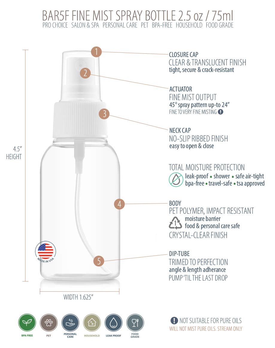 Fine Mist Spray Bottle, 2.5 OZ (PACK OF 3)