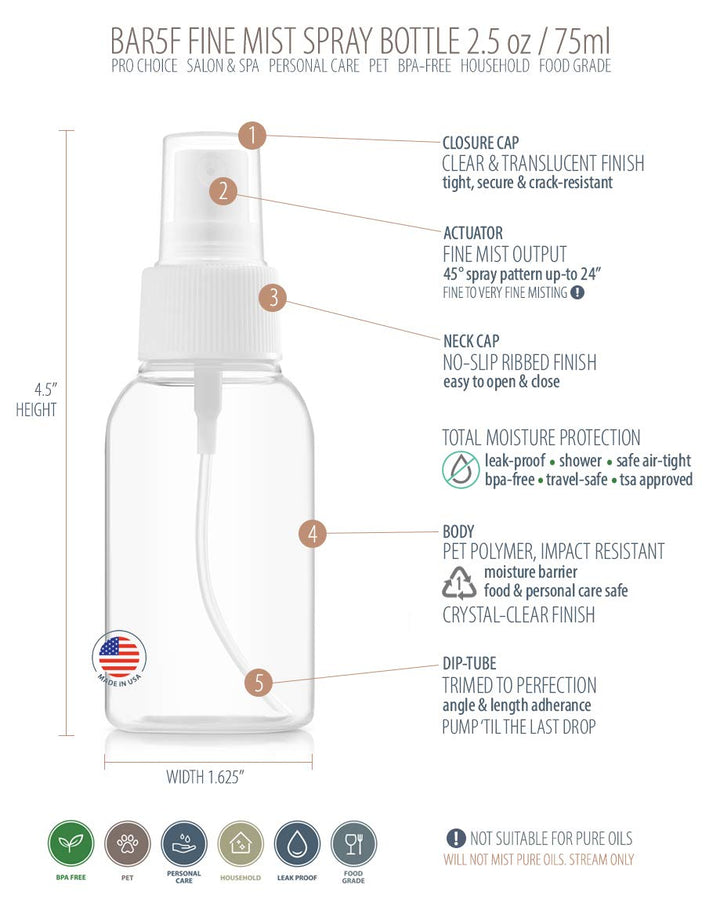 Fine Mist Spray Bottle, 2.5 OZ (PACK OF 3)