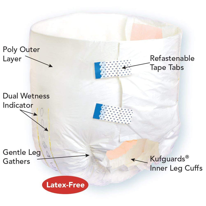 Extra Large - 12 Count : Tranquility ATN™ (All-Through-the-Night) Adult Disposable Briefs - XL - 12 ct