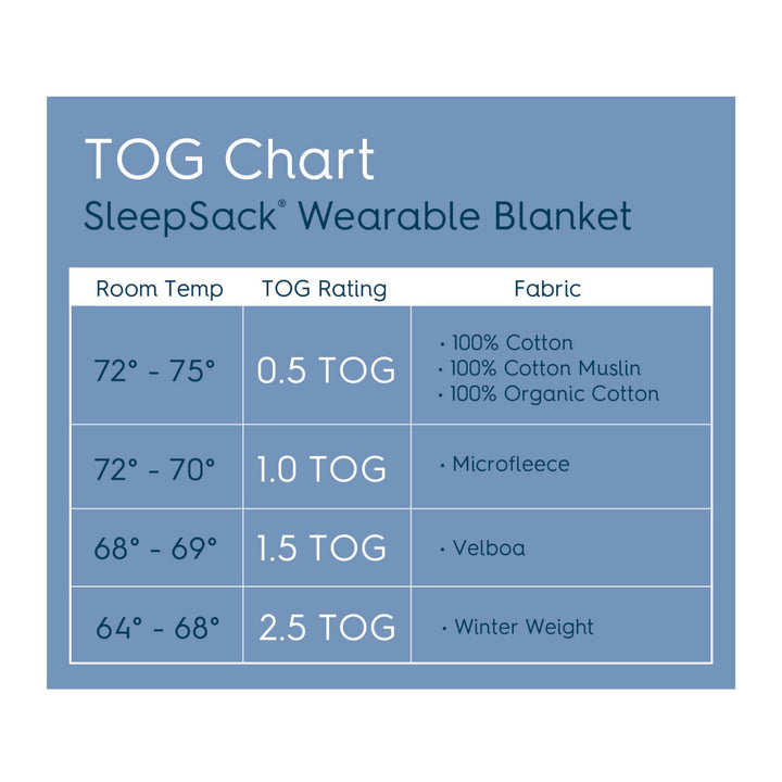 Sleepsack Micro-Fleece Wearable Blanket, TOG 1.0, Soft Pink, Small