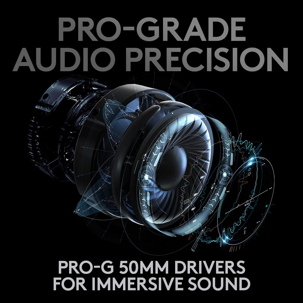 PRO X Wireless Lightspeed Gaming Headset Gen 1: Blue VO!CE Mic Filter Tech, 50 mm PRO-G Drivers, and DTS Headphone:X 2.0 Surround Sound - Black