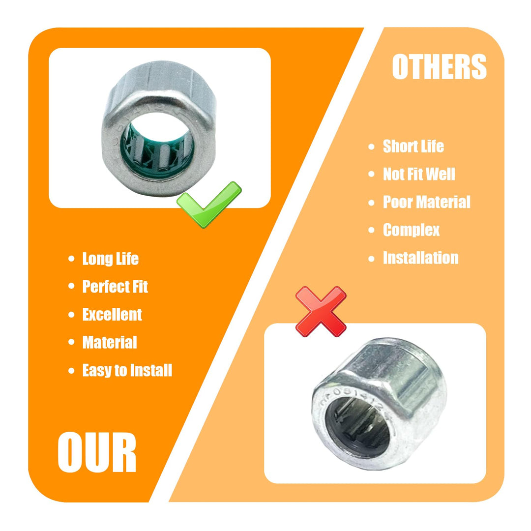 Mop Bearing Needle Roller Bearings HF081412 One Way Bearing 8mm Bore 14mm OD 12mm