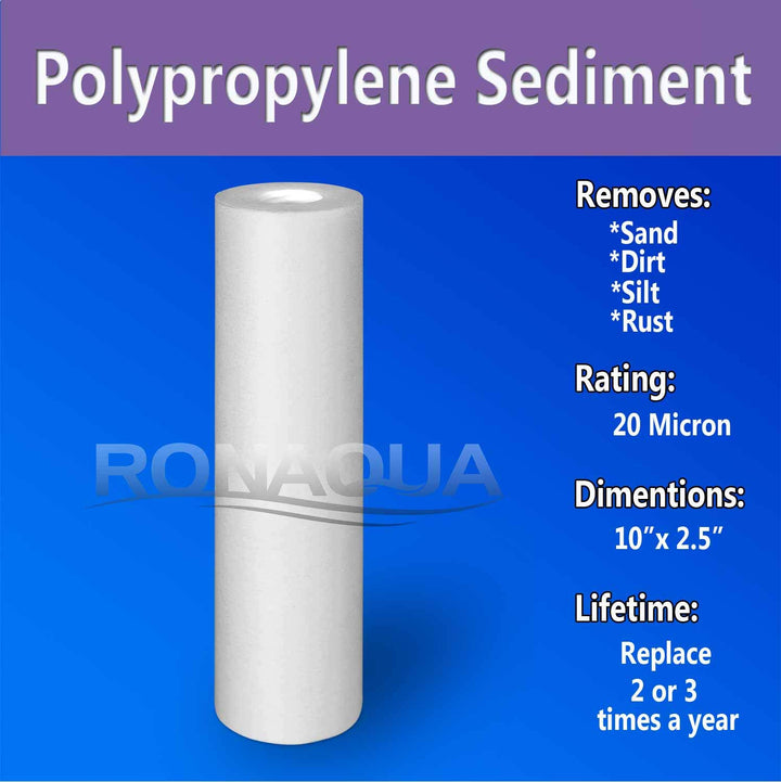 20 Micron Sediment Water Filter Cartridge 10x 2.5, Four Layers of Filtration, Removes Sand, Dirt, Silt, Rust, Made from Polypropylene for any RO Units or Whole House Water Filtration Systems 6 Pack