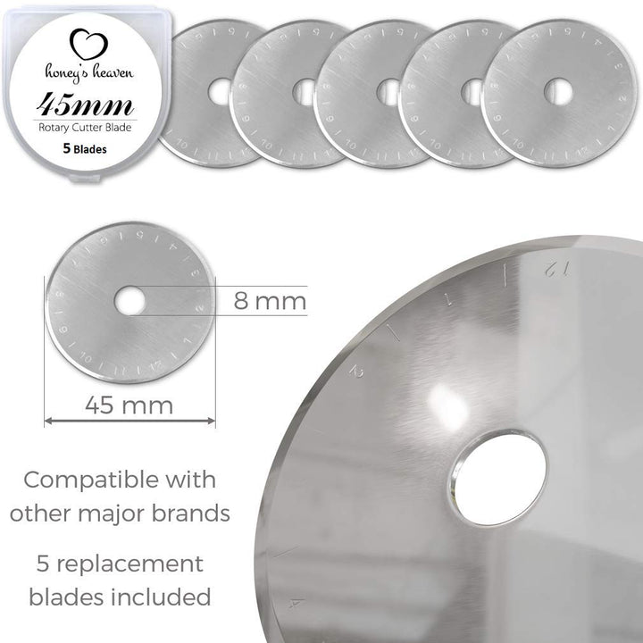 Rotary Cutter Set - Quilting Kit incl. 45mm Fabric Cutter, 5 Replacement Blades - Ideal for Crafting, Sewing, Patchworking, Crochet & Knitting (Turquoise, Cutting Mat Set (36 x 24))