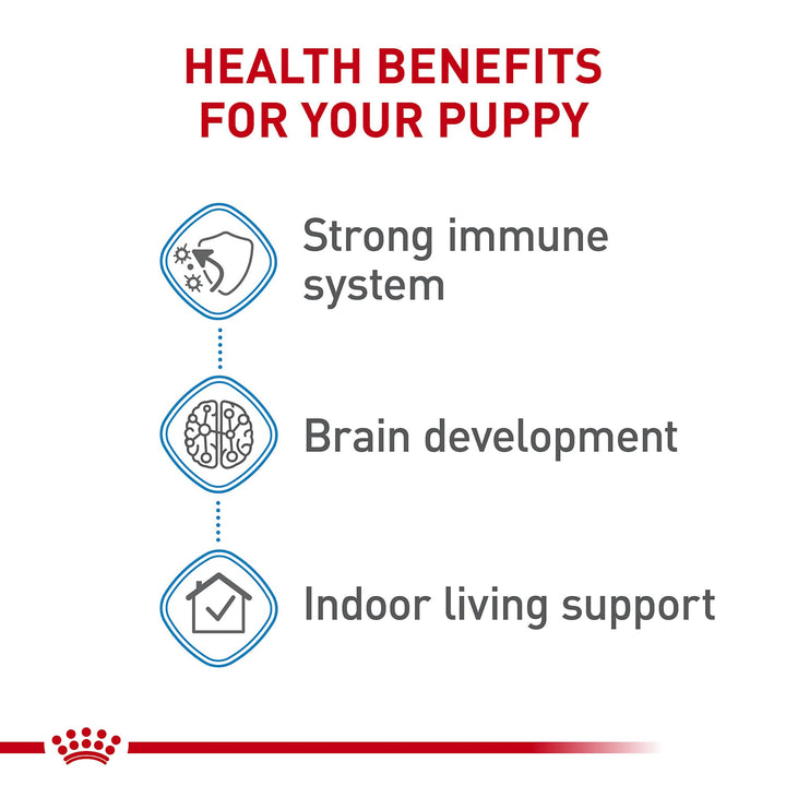 Size Health Nutrition Small Indoor Puppy Dry Dog Food, 2.5 lb bag