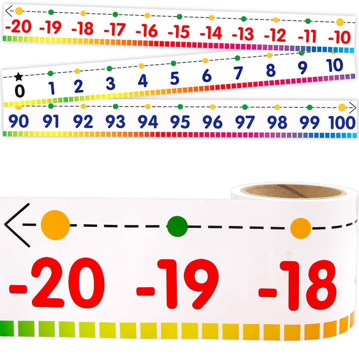 Number Line Bulletin Board Border -20 to 100 Number Line for Classroom Wall Classroom Decoration Set 36ft 1 Roll for Math Classes