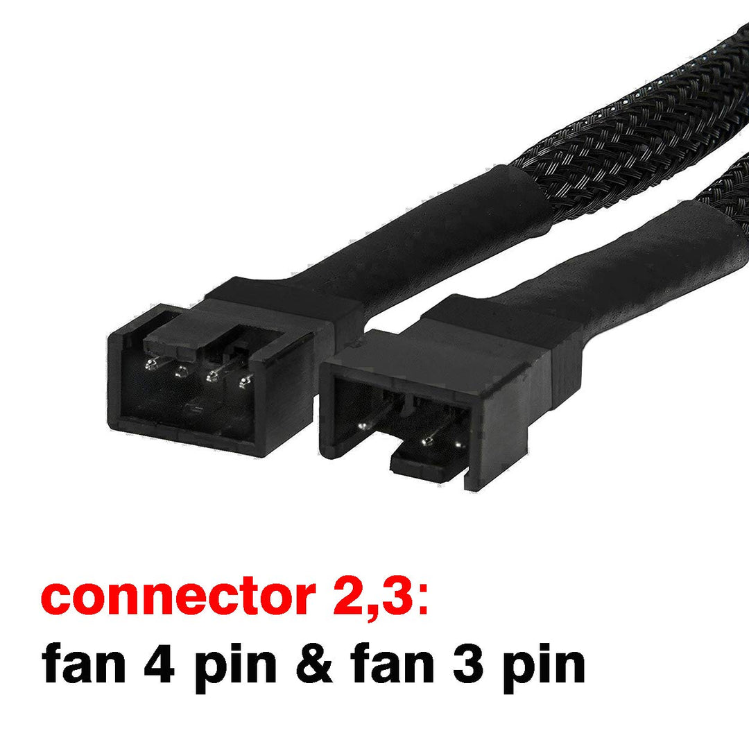 Micro 4 Pin PWM GPU Dual Fan Splitter Adapter Cable Black Sleeved for Graphics Cards 12 Inches