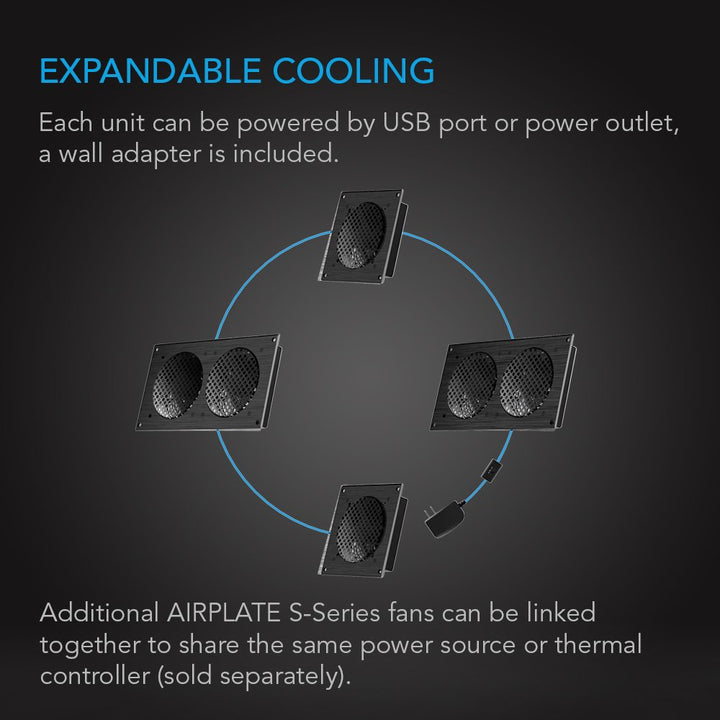 AIRPLATE S5, Quiet Cooling Fan System 8 with Speed Control, for Home Theater AV Cabinets